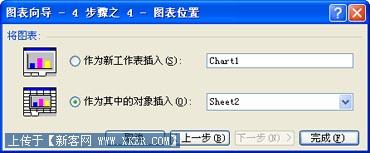 Excel2003ͼ